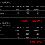 X@COM Source Comparison 2012-13