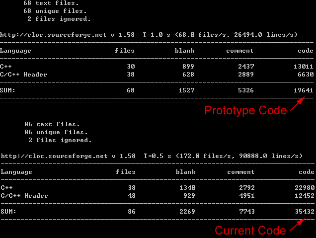 cogmind_source_since_prototype