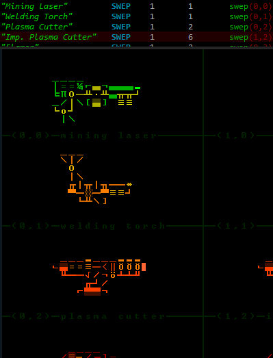 Data Mining, Theorizing, Art Assets, Sprite Sheets, & More