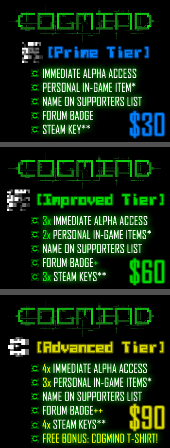 cogmind_alpha_access_tiers