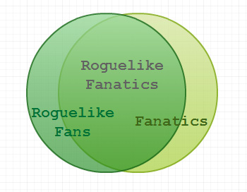 roguelike_fanatics