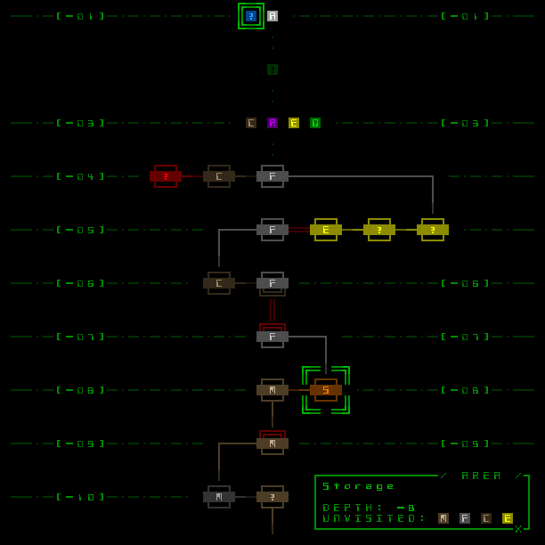 cogmind_world_map_concept_final_full