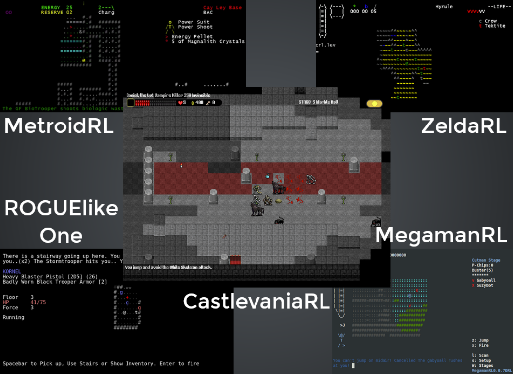 Alienrl How to Make a Roguelike