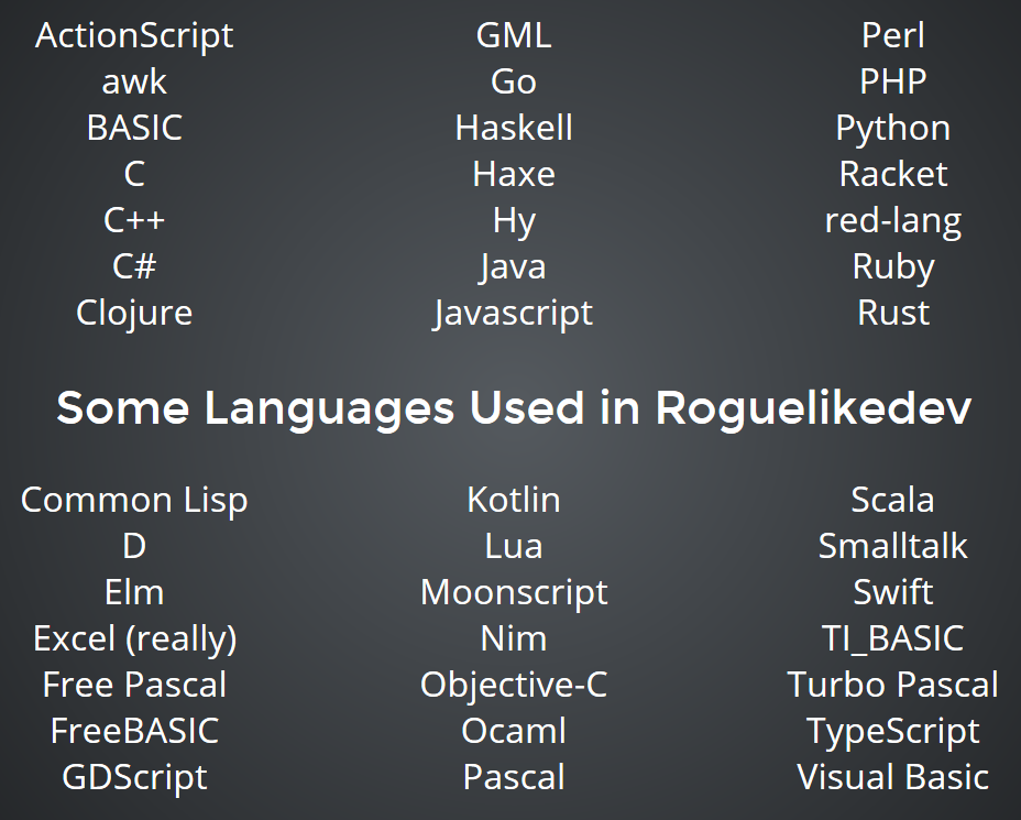 programming_languages_used_in_roguelikes