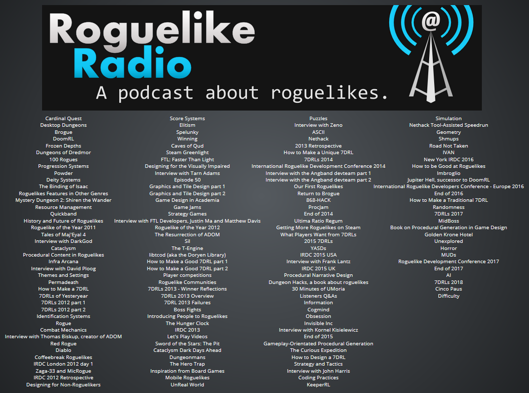 roguelike_radio_topic_list_2011-2018