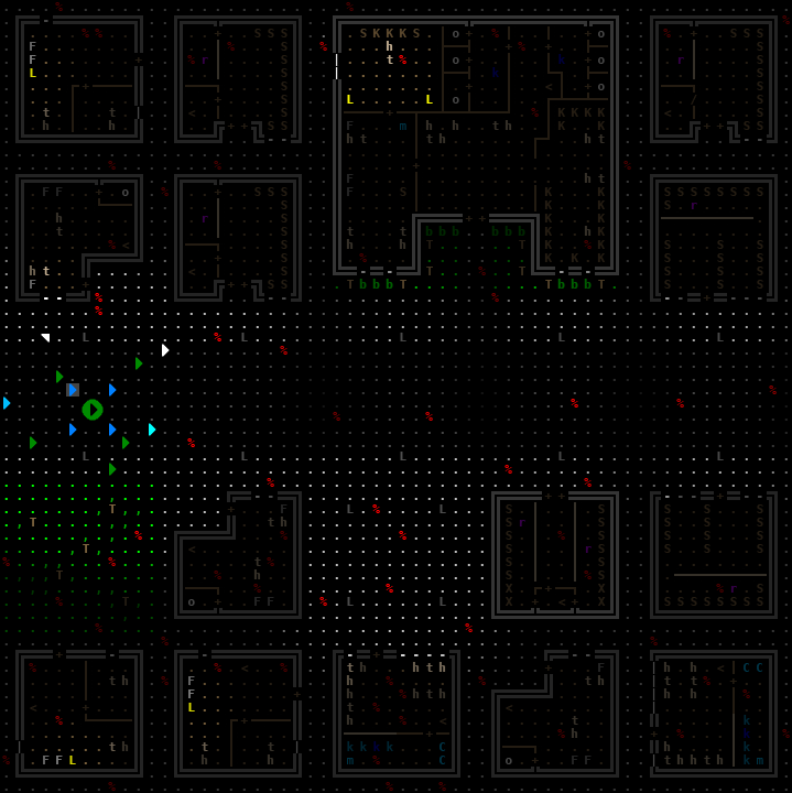 Alienrl How to Make a Roguelike