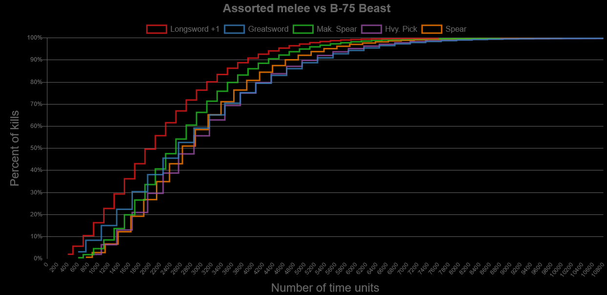 cogmind_aoemica_cog-minder_simulator_sample_1