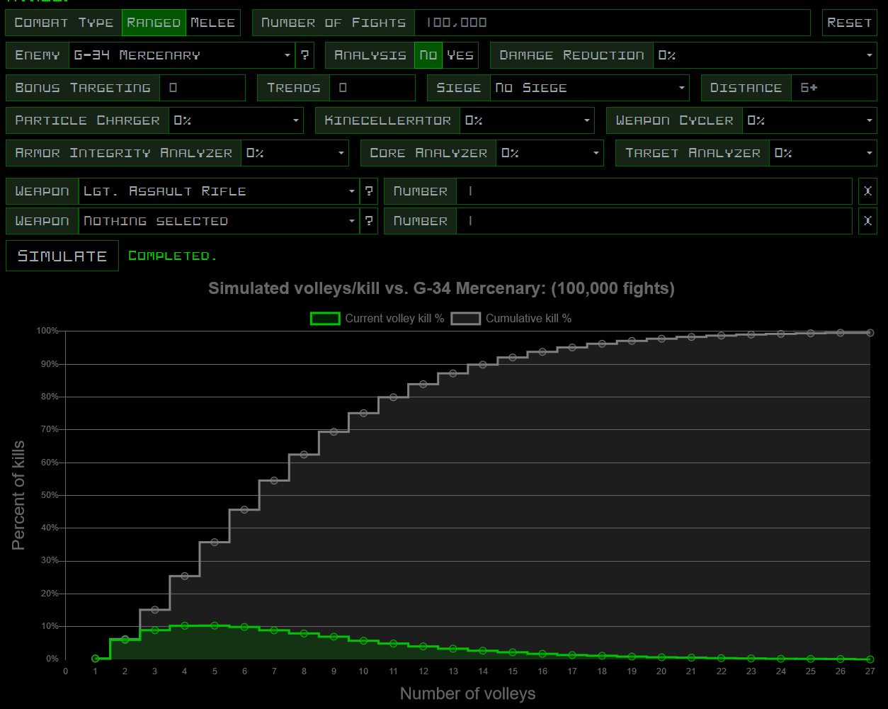 cogmind_aoemica_cog-minder_simulator_sample_2