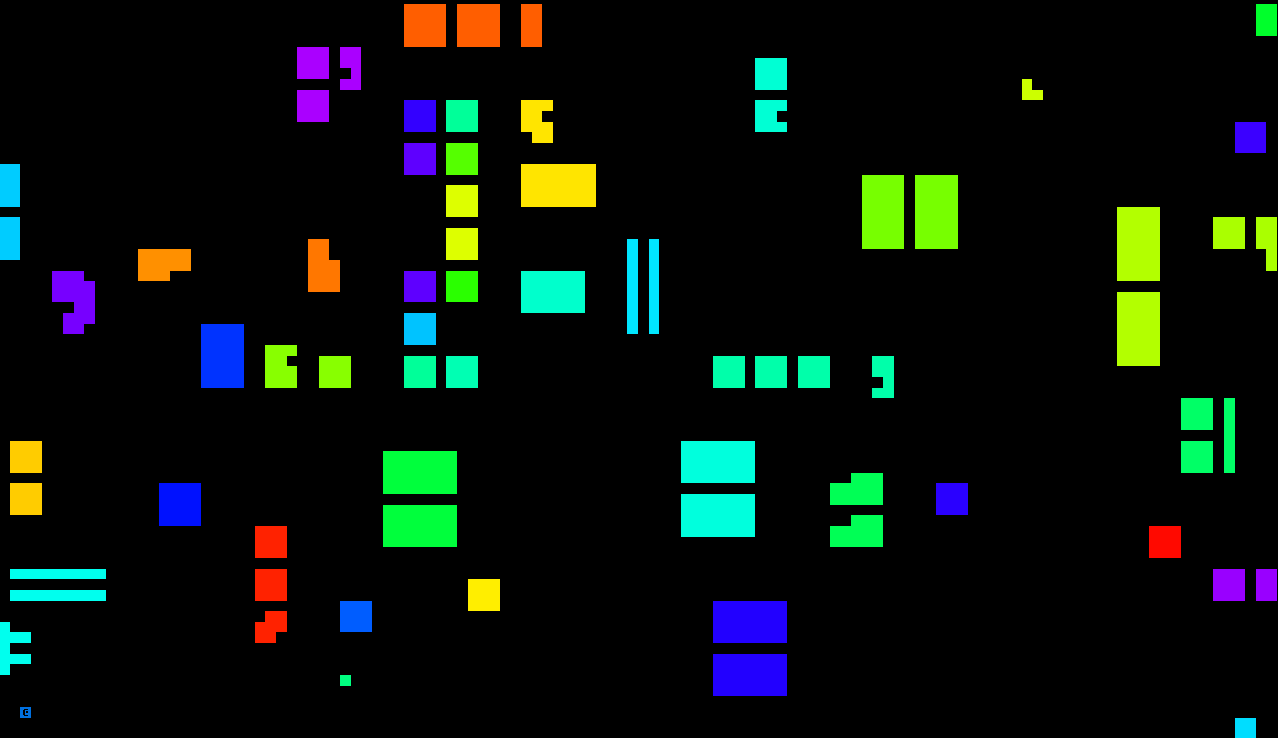 Cogmind Debugging Machine Groups