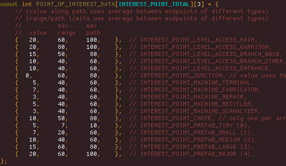 cogmind_desire_path_point_of_interest_data_values