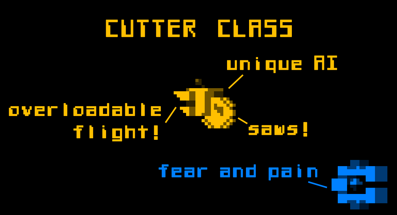 cogmind_cutter_class_tile