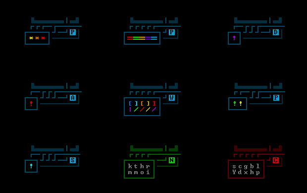 cogmind_ascii_art_beta11_authchips