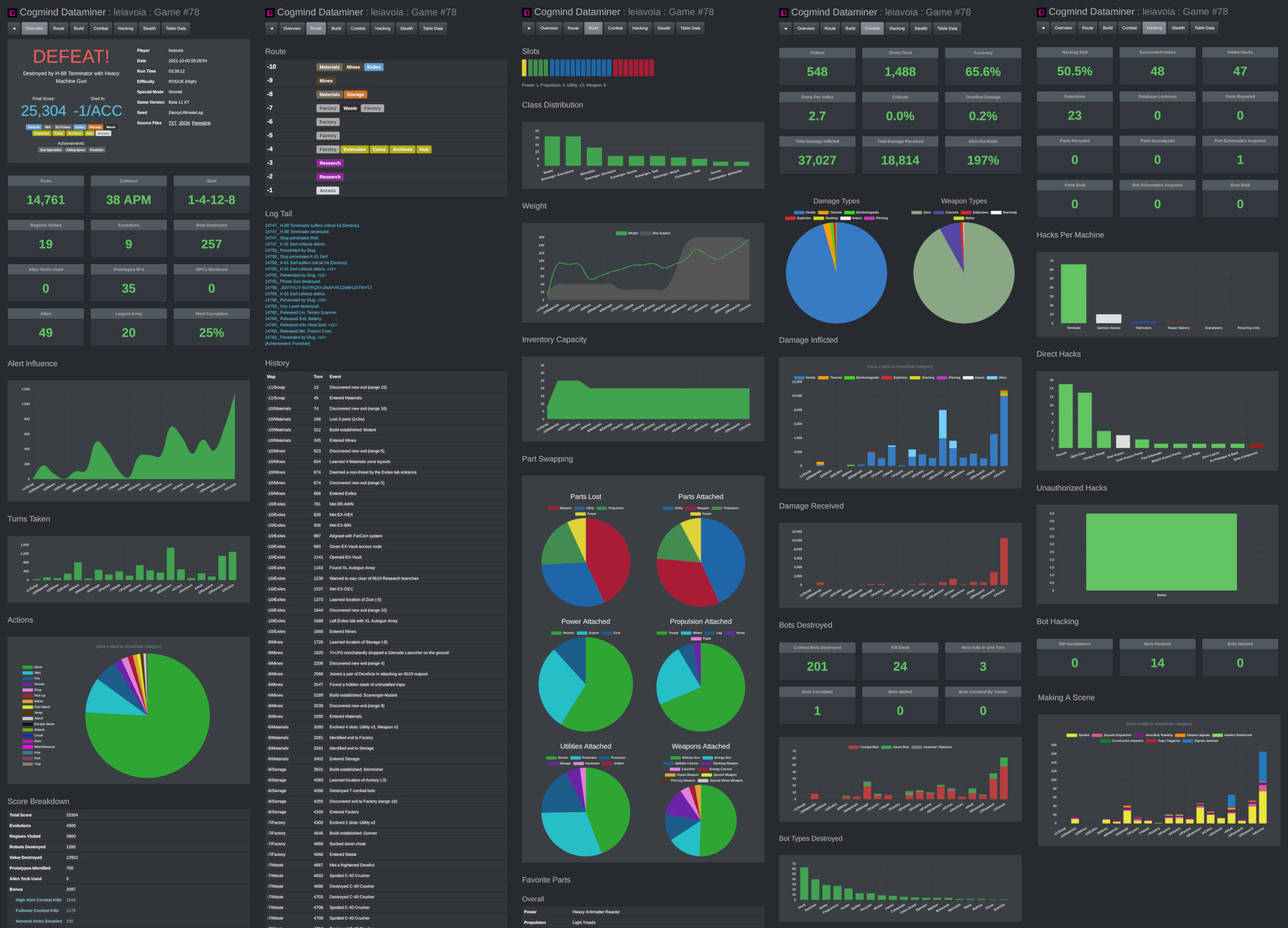 Dataminer stat samples by leiavoia