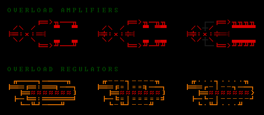 Comgind ASCII Art: Overload Utilities