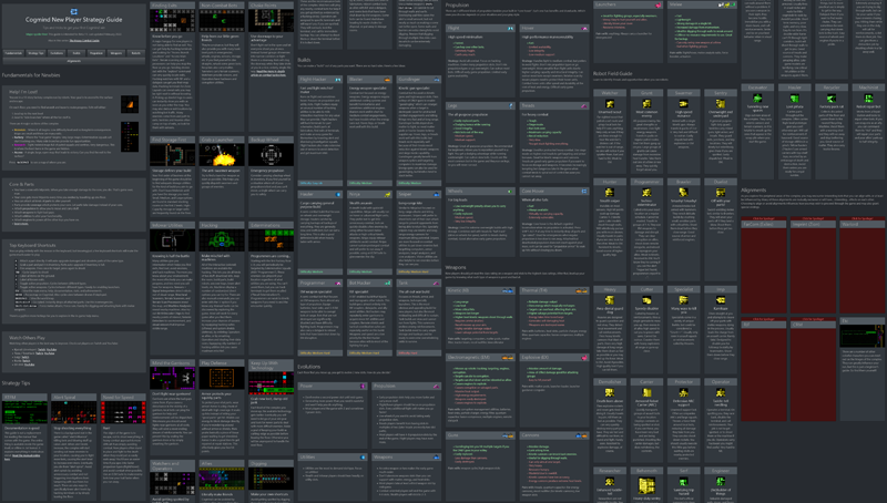 cogmind_leiavoia_new_player_guide__collage