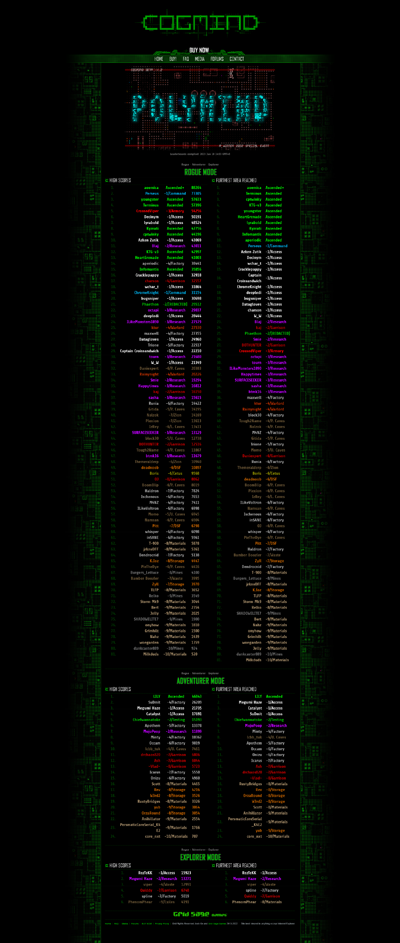 Cogmind Polymind Leaderboards (final)