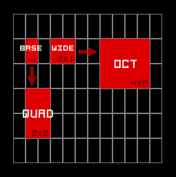 rex_terminal_grid_demo_quad_and_oct