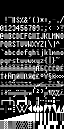 Viznut font: Unscii