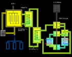 Nuclear reactor simulation game mockup