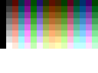 Commodore 16 (Commodore Plus/4) palette